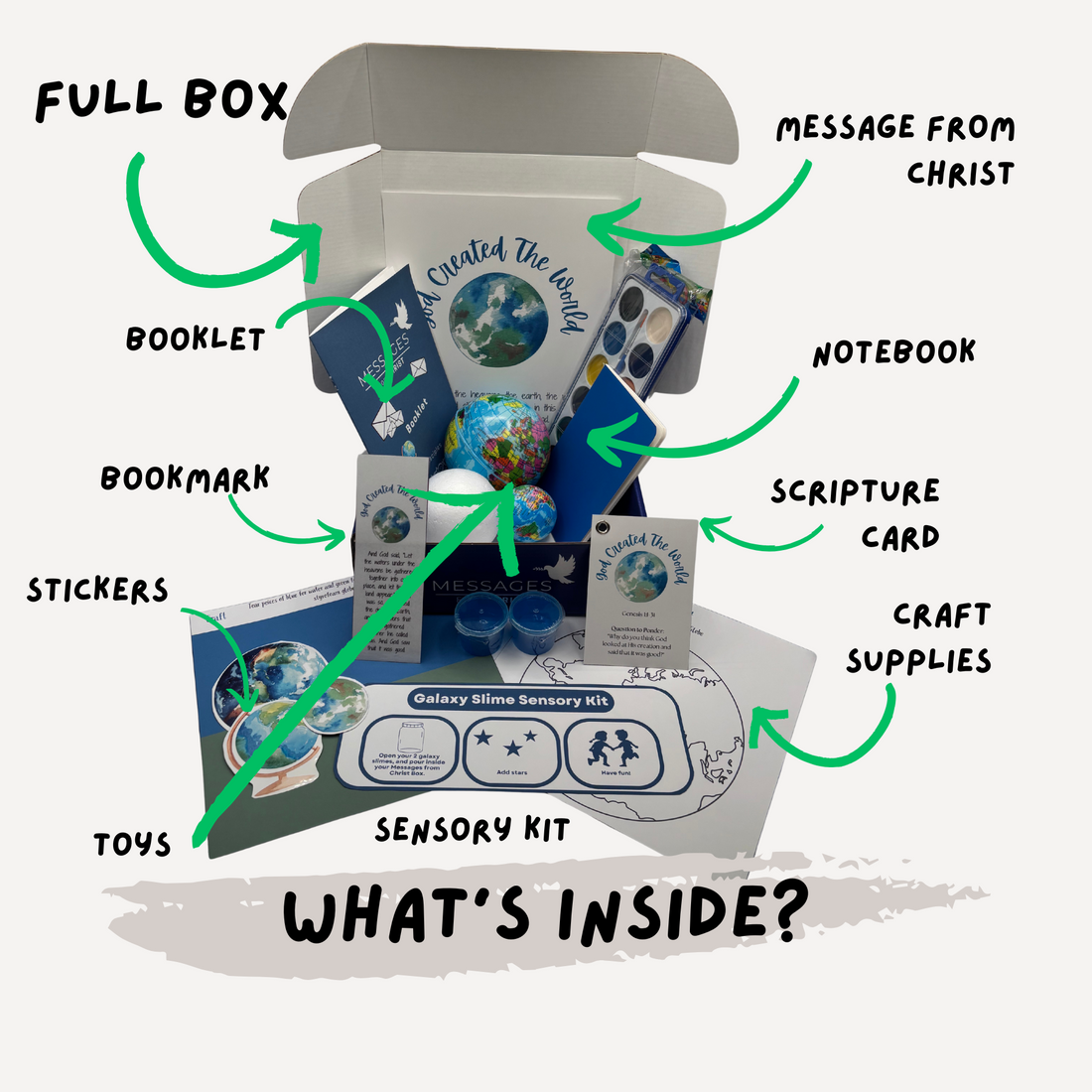 September Box Reveal: Exploring the Creation of the World